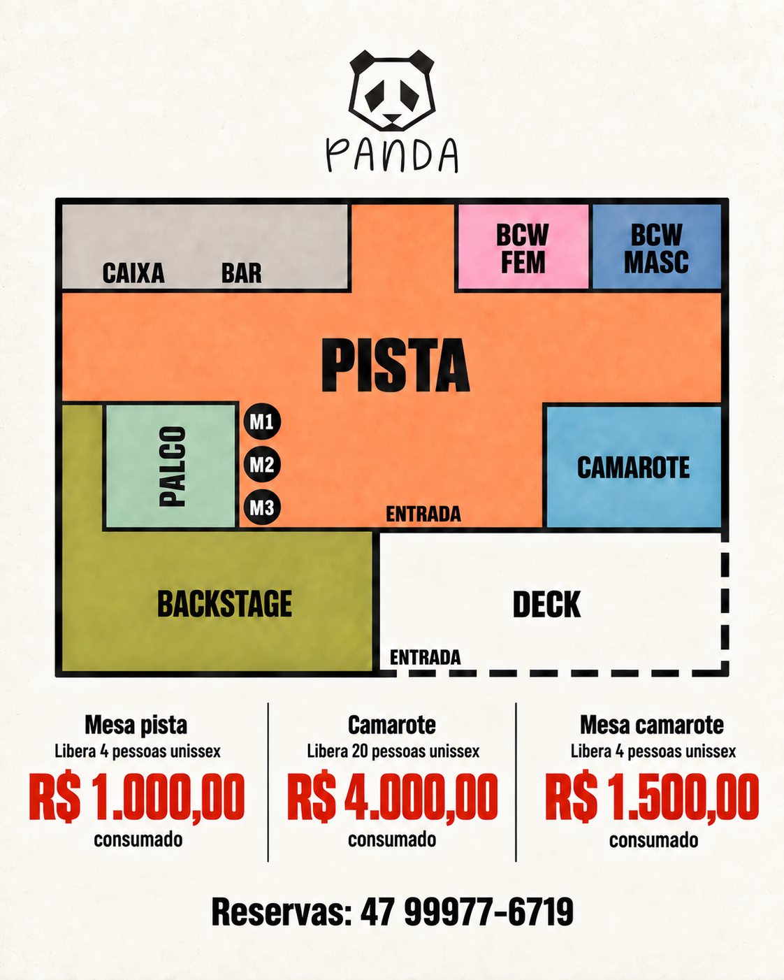 Mapa do local